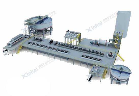 Design drawing of flotation gold tailings